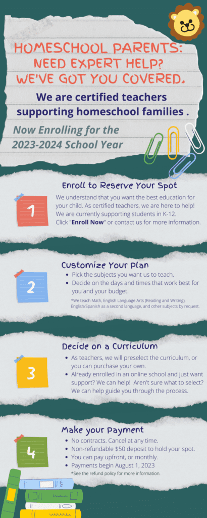 homeschool program