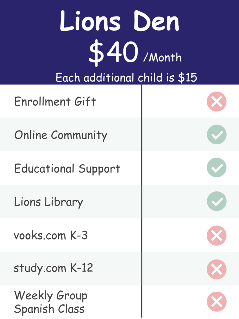 Lions Den Online Homeschool Community