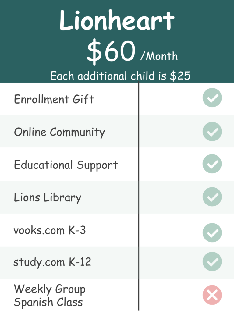 Lionheart Online Homeschool Community